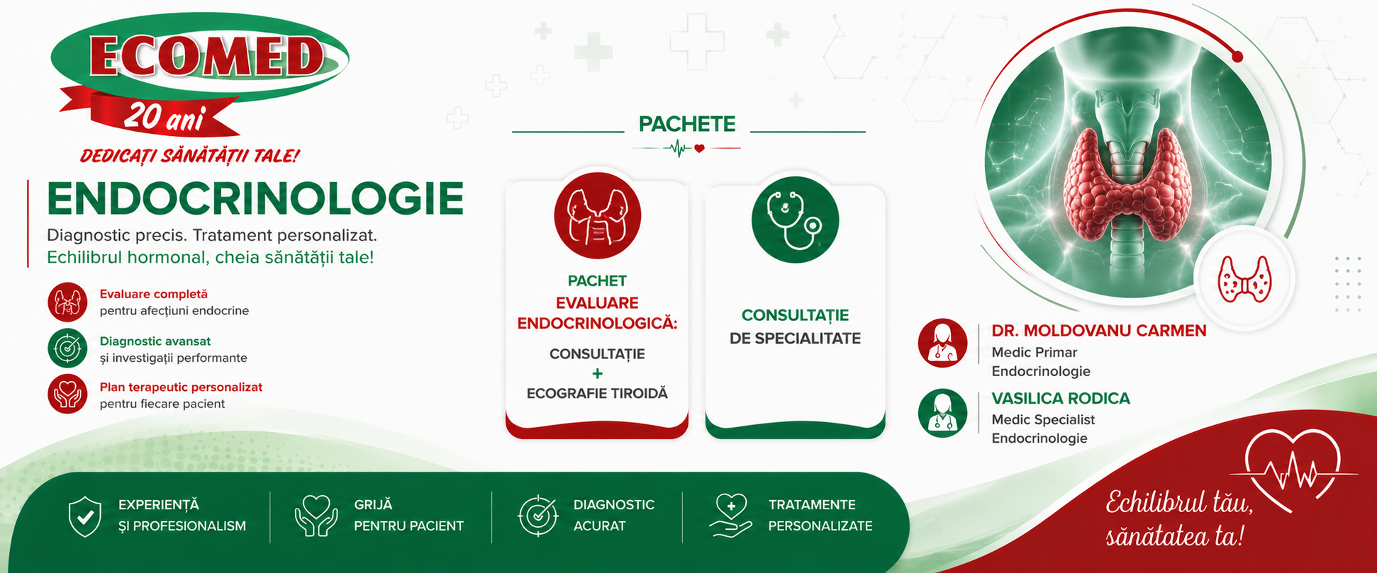 Consultație cu ecografie tiroidă
