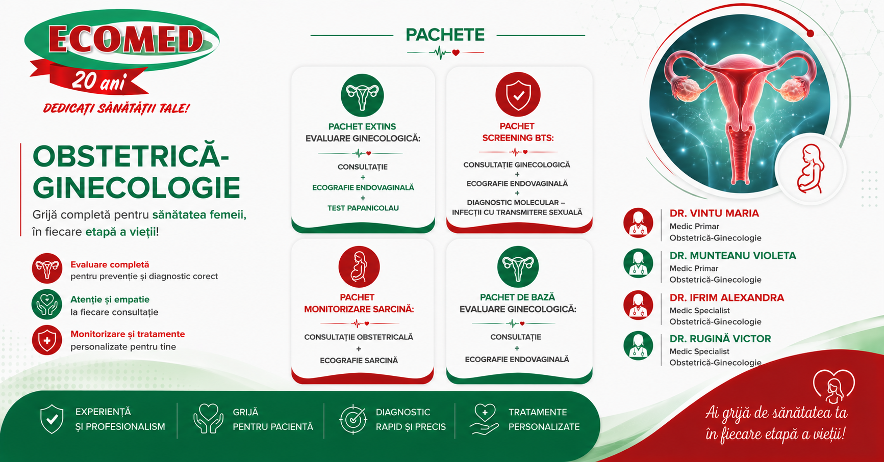 Consultație obstetricală cu ecografie sarcină