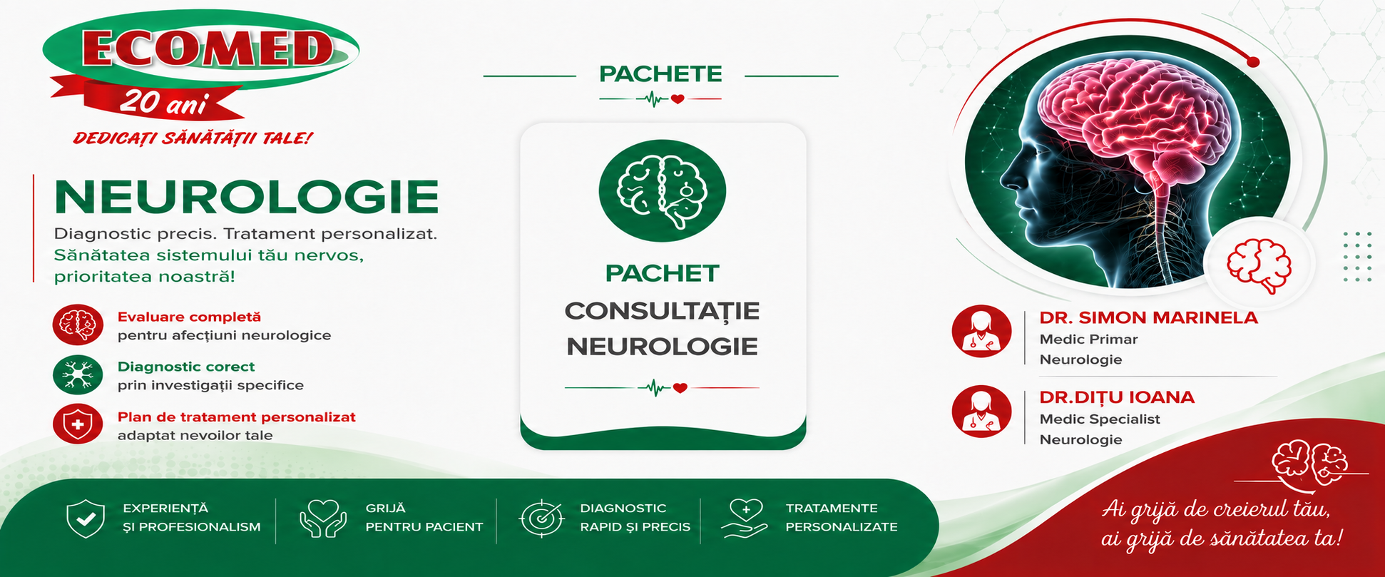 Imagine pachet Consultație neurologie