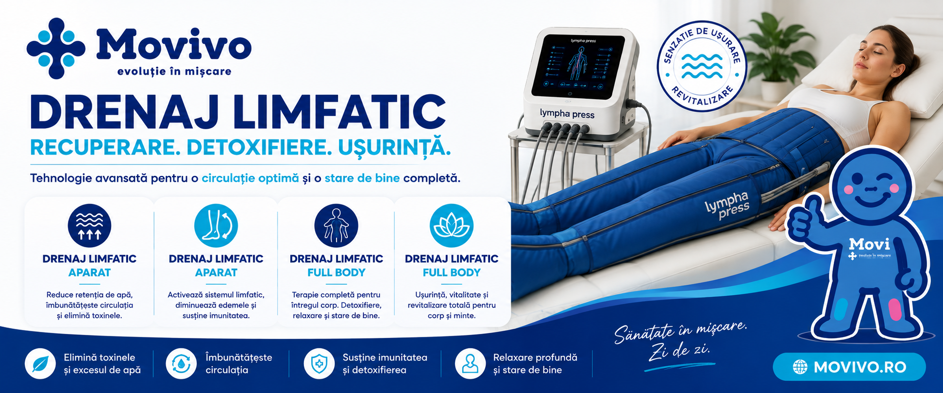 Imagine pachet Drenaj limfatic aparat